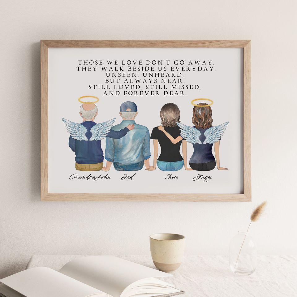 Leveraging Data Analytics to Drive Custom ⁢User Experiences