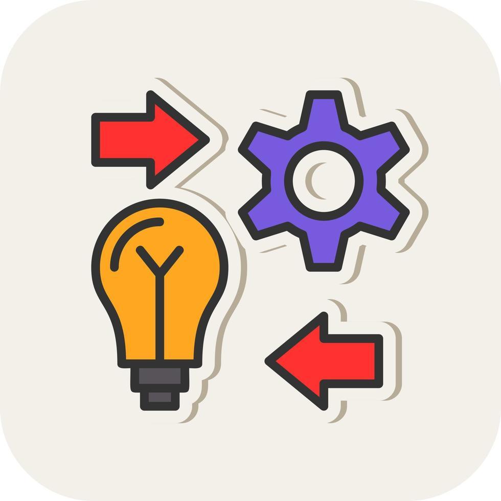 Developing a Feedback Loop to Continuously Enhance Ethical Standards