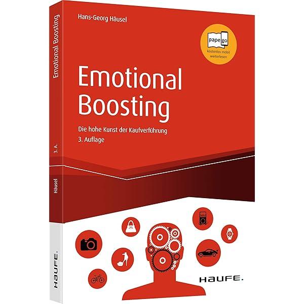 Understanding User Behavior: The Foundation of Conversion ⁣Rate Optimization