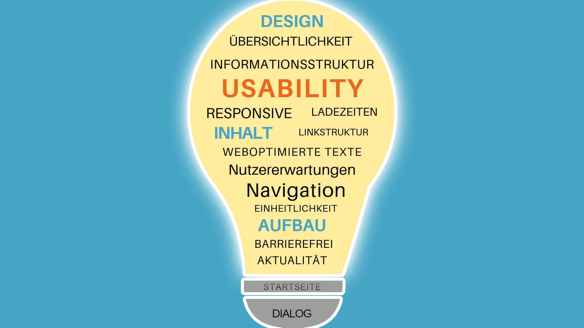 Analyzing Results: Turning User Data into Actionable Improvements