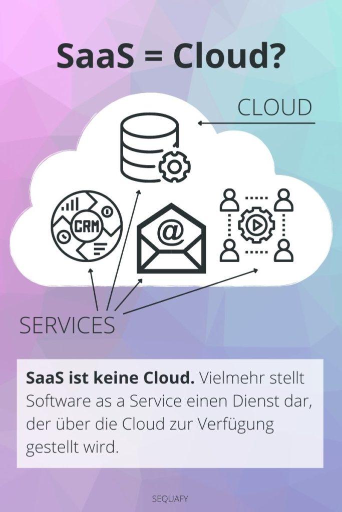 Crafting Seamless Onboarding Experiences for Higher Retention Rates