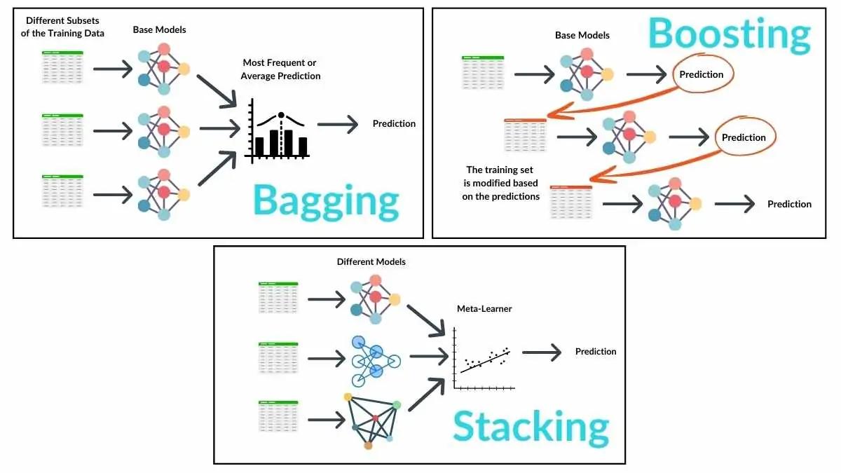 Mobile ⁤Optimization‍ Strategies: Ensuring Seamless User Experience